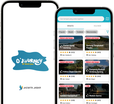 Mockup Djourney Mobile App